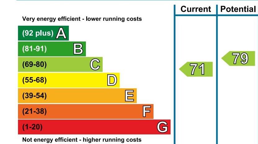 2 bedroom apartment to rent - Stourbanks, Conifer Close, Christchurch, BH23 - Property View 1